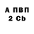 APVP мука NaKaToMi